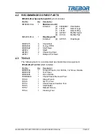 Preview for 13 page of Idex TREBOR MAGNUM 620D PUMP Operation & Maintenance Manual