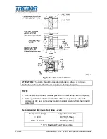 Preview for 4 page of Idex Trebor MAGNUM 620R Operation & Maintenance Manual