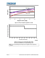 Preview for 12 page of Idex Trebor MAGNUM 620R Operation & Maintenance Manual