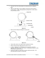 Preview for 19 page of Idex Trebor MAGNUM 620R Operation & Maintenance Manual