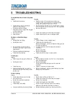 Preview for 26 page of Idex Trebor MAGNUM 620R Operation & Maintenance Manual