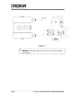 Предварительный просмотр 4 страницы Idex Trebor PC6 Operation & Maintenance Manual