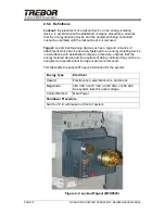 Предварительный просмотр 10 страницы Idex Trebor QA1V208P12-AA Operation & Maintenance Manual