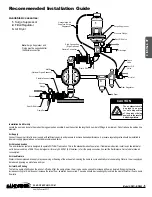 Предварительный просмотр 9 страницы Idex WARREN RUPP SANDPIPER HDB11/2 Service & Operating Manual