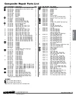 Предварительный просмотр 13 страницы Idex WARREN RUPP SANDPIPER HDB11/2 Service & Operating Manual