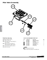 Предварительный просмотр 16 страницы Idex WARREN RUPP SANDPIPER HDB11/2 Service & Operating Manual