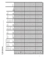 Preview for 56 page of Idexx Catalyst One Operator'S Manual