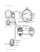 Preview for 7 page of Idexx Filta-Max xpress Operator'S Manual