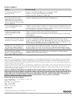 Preview for 25 page of Idexx Quanti-Tray 2X User Manual