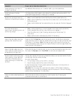 Preview for 7 page of Idexx Quanti-Tray Sealer PLUS User Manual