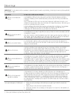 Preview for 18 page of Idexx Quanti-Tray Sealer PLUS User Manual