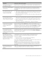 Preview for 19 page of Idexx Quanti-Tray Sealer PLUS User Manual