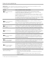 Preview for 30 page of Idexx Quanti-Tray Sealer PLUS User Manual