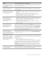 Preview for 31 page of Idexx Quanti-Tray Sealer PLUS User Manual