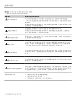 Preview for 54 page of Idexx Quanti-Tray Sealer PLUS User Manual