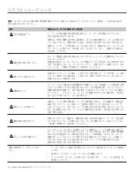 Preview for 66 page of Idexx Quanti-Tray Sealer PLUS User Manual