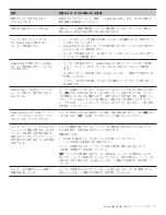 Preview for 67 page of Idexx Quanti-Tray Sealer PLUS User Manual