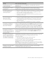 Preview for 91 page of Idexx Quanti-Tray Sealer PLUS User Manual