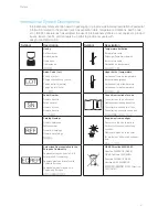 Preview for 6 page of Idexx SNAPshot Dx Operator'S Manual