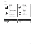 Preview for 7 page of Idexx SNAPshot Dx Operator'S Manual