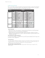 Preview for 17 page of Idexx SNAPshot Dx Operator'S Manual