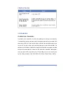 Preview for 5 page of IDFone VLP2 User Manual