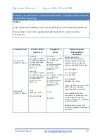 Preview for 37 page of idi Aspect Q-CARD 100-4T Operator'S Manual