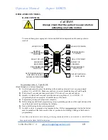 Preview for 21 page of idi Aspect100RTL Operator'S Manual