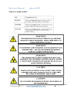 Предварительный просмотр 12 страницы idi Aspect100T Operator'S Manual