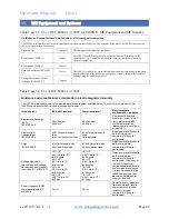 Preview for 25 page of idi Ilex 55 Operator'S Manual