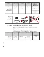 Preview for 30 page of idiag STMedical Operating Manual