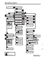 Preview for 41 page of idiag STMedical Operating Manual