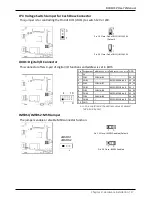 Preview for 19 page of iDiPOS WP85 User Manual