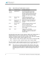 Предварительный просмотр 40 страницы iDirect 3000 series Installation And Safety Manual