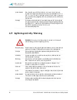 Предварительный просмотр 66 страницы iDirect 3000 series Installation And Safety Manual