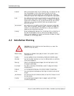 Preview for 74 page of iDirect Evolution 8000 Series Installation And Safety Manual