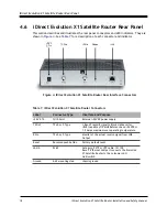 Preview for 30 page of iDirect Evolution X1 Installation And Safety Manual