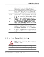 Предварительный просмотр 51 страницы iDirect Evolution X1 Installation And Safety Manual