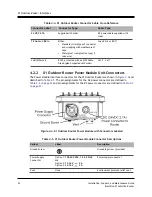 Preview for 36 page of iDirect Evolution X1 Installation, Support, And Maintenance Manual