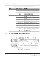 Предварительный просмотр 24 страницы iDirect Evolution X7 Installation, Support, And Maintenance Manual