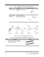 Preview for 46 page of iDirect iQ Desktop+ Installation, Support, And Maintenance Manual