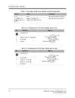 Preview for 32 page of iDirect X1 Series Installation, Support, And Maintenance Manual