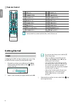 Preview for 6 page of Idis AR-2104 Quick Manual