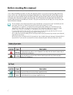 Preview for 2 page of Idis DC-B1001 Installation Manual