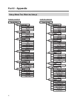 Предварительный просмотр 50 страницы Idis DC-B1101 Operation Manual