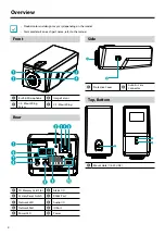 Preview for 4 page of Idis DC-B4501X Quick Manual