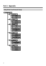 Предварительный просмотр 38 страницы Idis DC-C4212RX Operation Manual