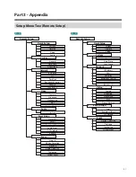 Preview for 51 page of Idis DC-D1011 Operation Manual