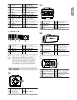 Предварительный просмотр 5 страницы Idis DC-D1123 Quick Manual