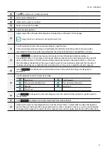 Предварительный просмотр 41 страницы Idis DC-D1223WX' Operation Manual